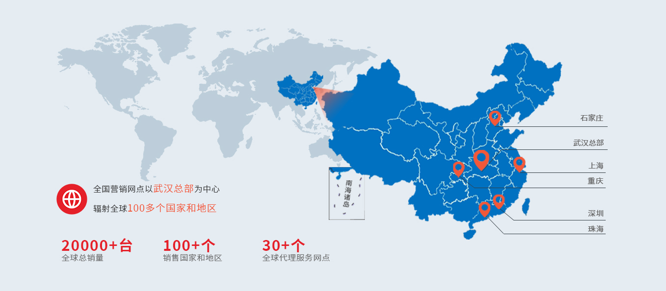 鋰電行業(yè)噸包貨物包裝線(圖4)